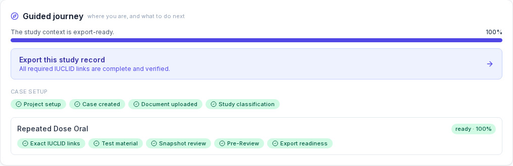 Guided journey panel showing an export-ready study record with completed checks